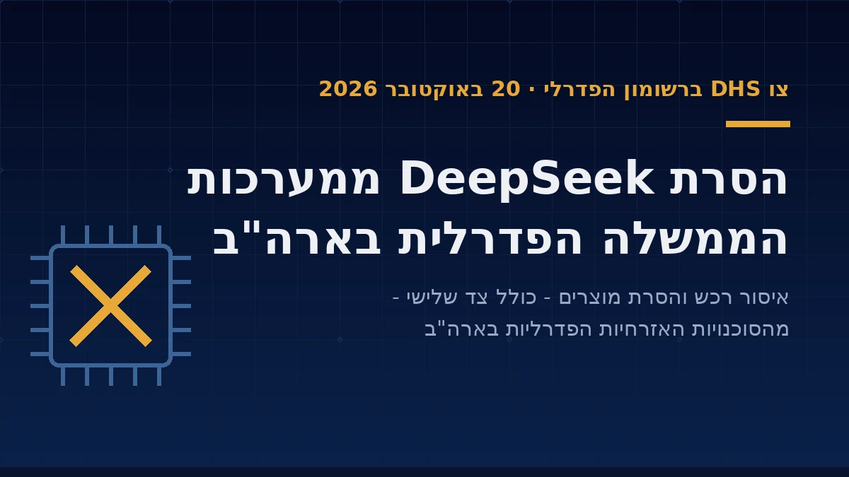 תרשים מקורי: צו DHS להסרת DeepSeek ממערכות הממשלה הפדרלית האזרחית; לא לוגו או מסמך של DeepSeek, DHS או ממשלת ארה"ב