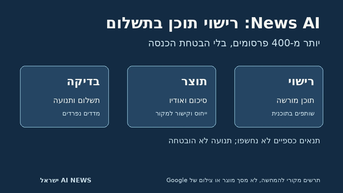 תרשים מקורי: רישוי תוכן, סיכומים ואודיו, ובדיקת תשלום ותנועה בנפרד; אינו מסך של גוגל