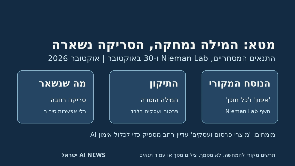 תרשים מקורי: נוסח מקורי, תיקון ומצב נוכחי של הרשאת הסריקה בתנאי מטא; לא צילום מסמך